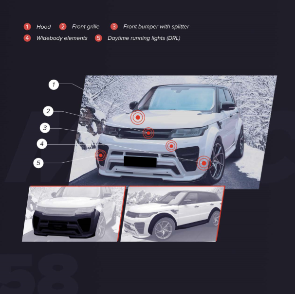 Renegade-Range-Rover-Sport-body-kit (2)