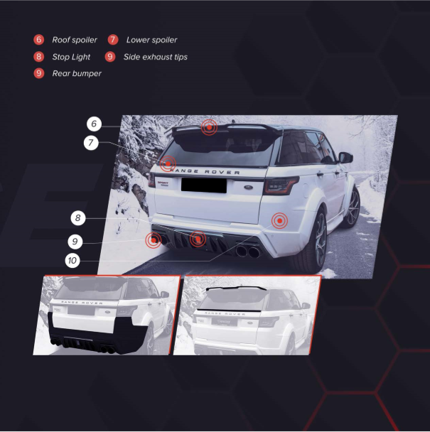 Renegade-Range-Rover-Sport-body-kit (3)