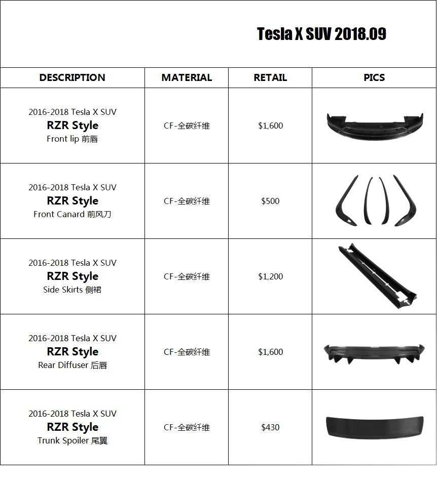 Tesla Model X SUV carbon skirts rear diffuser carbon rear wing (9)