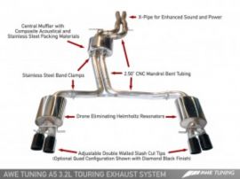 AWE TRACK & TOURING EDITION EXHAUSTS FOR AUDI A5 3.2L