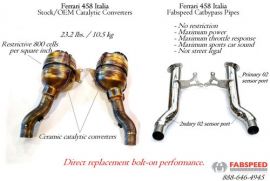 FABSPEED Ferrari 458 Italia Cat Bypass Pipes